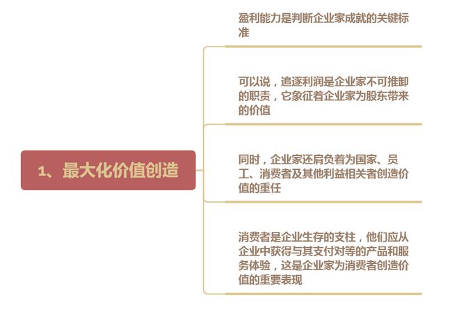 具备这8大经营思维其他的不重要！麻将胡了创业能否成功就看你是否