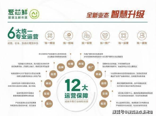 芯鲜智慧市集项目简介_生鲜市集_网麻将胡了2025上海嘉定万达旁-爱(图7)